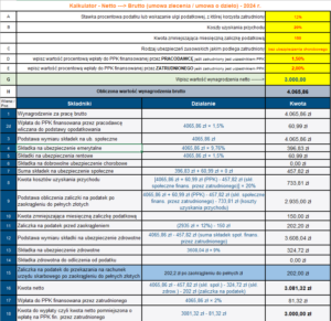 Netto Na Brutto - Kalkulator Wynagrodzeń 2024 (umowa Zlecenia I O ...
